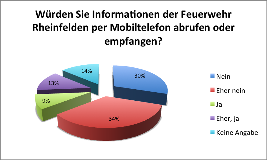 Info_fw